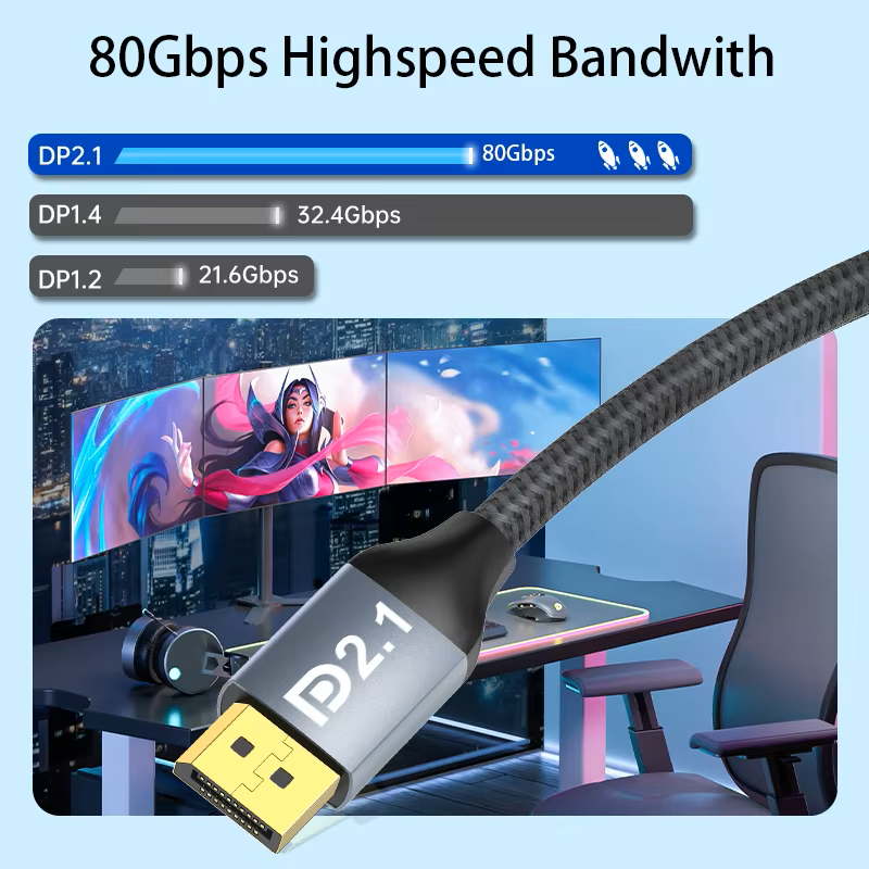 Newest DisplayPort 2.1 Cable 16K60Hz 8K120Hz 80Gbps HDCP DSC 1.2a DP2.1 Cord Compatible FreeSync G-Sync Monitor
