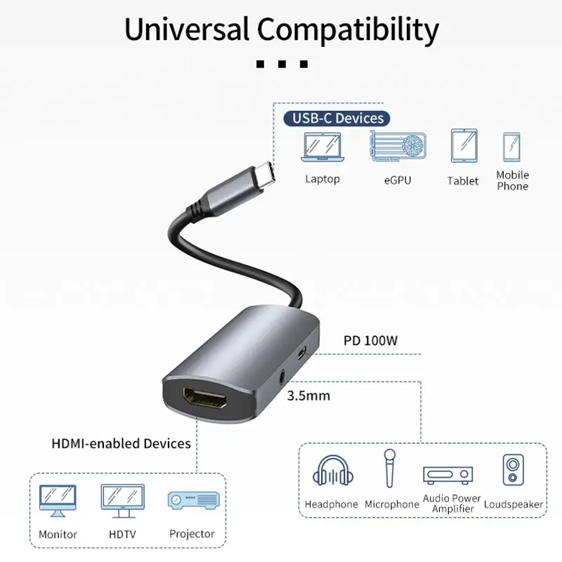 New Type C Hubs USB-C to HDMI 3 in 1 USB with 3.5mm Audio and PD 100W For Laptop Projector Live Broadcasts Use