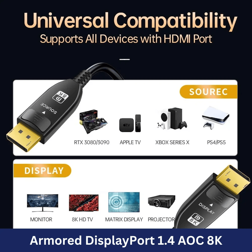 0.5m to 100m Display Port Cable 1.4 AOC Active Optical Cable DP to DP 8K@60Hz 4K@144Hz DP Cable HDR 32Gbps for Computer Laptop TV