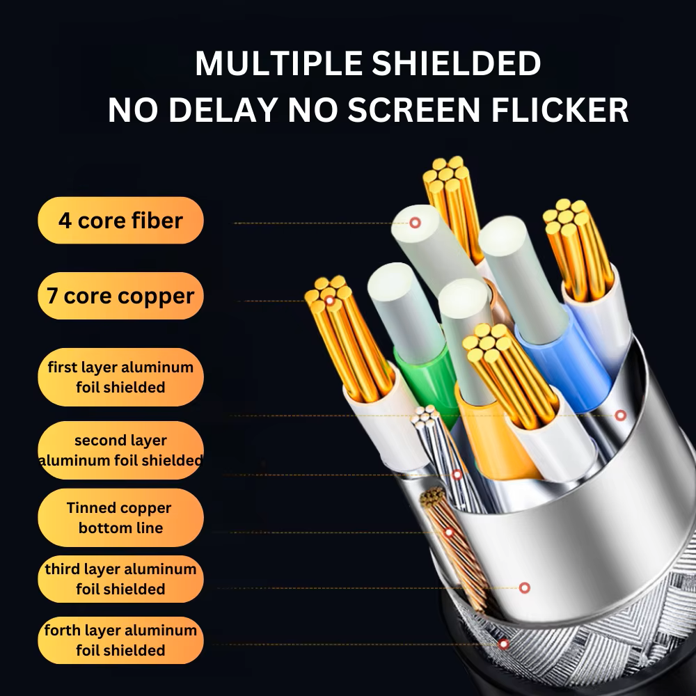 0.5m to 100m Display Port Cable 1.4 AOC Active Optical Cable DP to DP 8K@60Hz 4K@144Hz DP Cable HDR 32Gbps for Computer Laptop TV