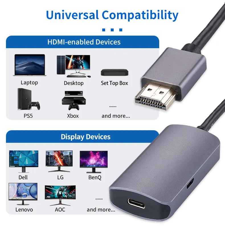 Adapter 4K 60Hz Type C Converter High Definition Resolution Audio Video Cable HDMI to USB C Male to Female Adapter