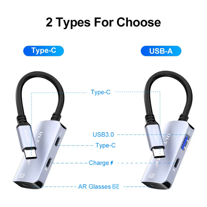 USB-C Adapter Converter for XREAL nreal,Switch,StemDeck,Thunderbird Air plus,Huawei Vision AR Glasses Type C Power Conversion