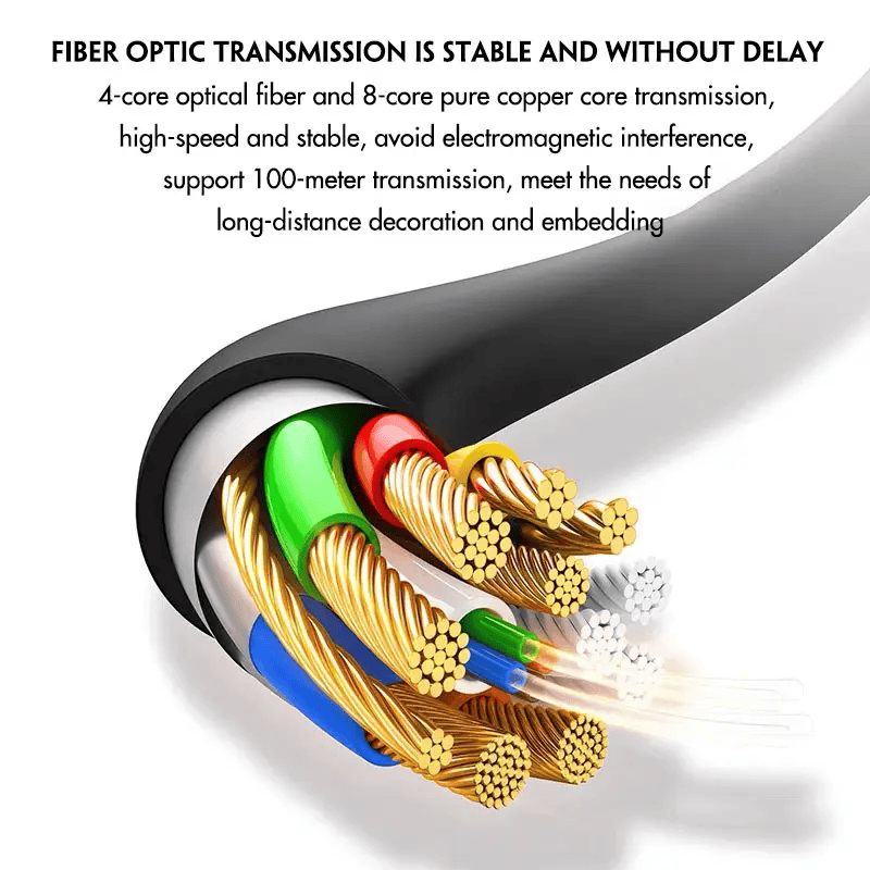 0.5m to 100m AOC HDTV 2.1 Cable Luxury Engineering Grade Optical Fiber Cable Male to Male cable HDMI2.1 48Gbps Stable 7680*4320@60Hz